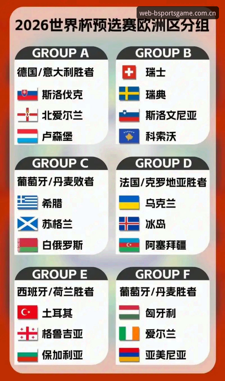 bsports官网下载不了怎么办 德国队2026世界杯大名单深度解析:从bsports体育平台看懂诺伊尔回归与新人崛起